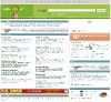 Najduvše.cz - najdu vše na jednom místě
